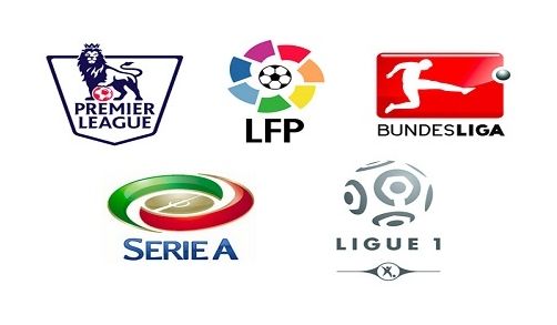 落的速度 落的速度